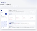 売上改善「分析×改善提案」ダッシュボード作成します なぜ売上が落ちているか、数字で1分でわかります。 イメージ2