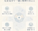 仕事や人間関係の迷いを九星気学で整理します 転職・適職・職場の悩み｜怖がらせず次の一歩を一緒に考えます イメージ3