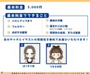 商用◎発信力UP！ほんわかやさしいアイコン描きます SNSやブログに！ゆるかわいい印象で目に止まりやすい♪ イメージ2