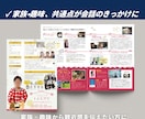 保険営業で選ばれるプロフィールシートを作成します Canva編集データ込み・保険業界制作実績130件超 イメージ3