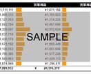 ダッシュボード・管理表を作成します コンサル出身者が見やすく、便利で、更新が簡単な管理表を作成 イメージ2