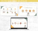 ゼロから講座・セミナー資料を制作します ターゲット設計からOK！丁寧に情報を整理し、伝わる資料に イメージ5