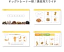 Canvaで講座・セミナー資料を作成します 世界観が伝わる、自分で編集できる講座スライドへ イメージ6