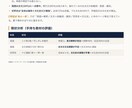 私大文系・理系の合格戦略を設計します 合格までの最短ルートを、今日やる1ページまで設計 イメージ6