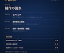 FP実務家が金融シミュレーターを作ります ライフプラン・相続・家計をExcelやWebで試算 イメージ4