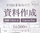 1枚500円から♡伝わるスライド資料作成します 図解で女性起業家様のサービスの魅力を伝えます！ イメージ1