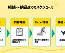 経理Excelテンプレート作成します 会計コンサルが「使いやすい経理管理表」を作ります イメージ2