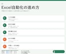 請求書をExcelで一括作成します 明細CSVを読み込み取引先別に自動出力 イメージ3