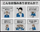 一瞬で理解できる図解制作いたします X/Twitterの投稿で役立つ図解 イメージ2
