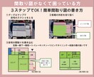 財方招財法と本命卦で金運アップの家相を提案します ☆一級建築士が伝統風水とインテリアで金運向上【地相家相鑑定】 イメージ5