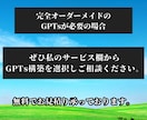 6W3H法を活用！ビジネス創出GPTsを提供します AI（ChatGPT）新規事業開発！事業作成~戦略まで詳細に イメージ9