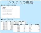 勤怠管理〜給与計算の自動化ツールを販売します 御社の運用ルールに合わせたカスタマイズ可能です イメージ2