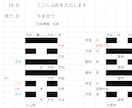 断易/五行易の立卦をExcelで自動化します サイコロでの立卦に最適！プルダウンを選択するだけで簡単立卦☆ イメージ4