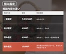 復縁｜数字と手相、両方から視ます できる範囲で、いちばん詳しく知りたい人へ イメージ5