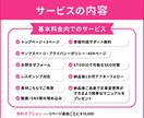 3件限定価格！自分で編集が出来る求人LP制作します 医療、介護等求人LPならおまかせ！ イメージ2