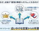 集客特化！マンガ×文章の電子書籍を丸投げ制作します 実業家監修｜24時間働く「最強の営業マン」になる本を作ります イメージ4