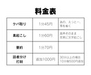 1分45円～文字起し！最短即日で納品します 文字起しに莫大な時間がかかる人へ。その時間、私が短縮します！ イメージ2
