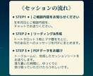トートタロット×マヤ暦で、深い気づきを届けます 【特別価格でご案内中】静かに心に届く、あなたのための一滴を イメージ5