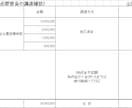 事業再構築補助金のテンプレートを販売します 事業再構築補助金の事業計画書が書けます。 イメージ1
