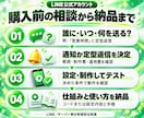 LINE公式アカウントの自動返信・通知を作ります 標準機能で足りないLINE業務を、必要な範囲だけ自動化します イメージ2
