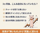 ドキドキは卒業！株初心者を24時間サポートします 暴落でも慌てない・毎日5分のAI投資戦略 イメージ8
