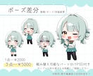 SD(デフォルメ)キャラ制作します キャラデザイン無料！企業実績あり◎ イメージ5