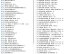 建設工事、現場書類の作成補助を致します A4サイズ1枚から補助させて頂きます。 イメージ3