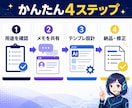 会議メモをAI議事録テンプレに整えます 完成議事録＋再利用テンプレを5日以内で納品 イメージ4