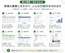 Googleスプレッドシートで業務を自動化します Apps Scriptで業務効率化・システム化します イメージ4