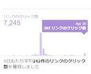 1.1万人以上のフォロワーにサービスを宣伝します Twitterであなたのサービスを宣伝します! イメージ2