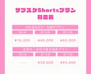 丸投げ・X用動画OK！毎週ショート動画作成します URLを送るだけで高頻度でショート動画が生まれます！ イメージ2