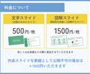 図解入り！伝わるスライド資料を作成します セミナー用・勉強会用に！図解入りで、より分かりやすく伝えます イメージ5
