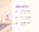 提供された情報を要約、パワポなどの資料を作成します 最初の5名様限定4,000円！ （レビュー必須） イメージ4