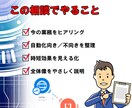 何を自動化すべきか一緒に整理します 漠然とした自動化への想いを、具体的に言語化する イメージ5