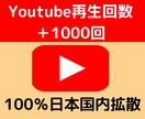 国内拡散Youtube再生＋1000回増やします 最安値！日本国内拡散でYoutubeの再生回数増やします イメージ1