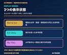 専業トレーダーが使うフィボナッチを自動描写します 面倒なフィボナッチを自分で毎回引くのはやめませんか？ イメージ6