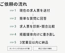 応募が来ない求人票を診断し完成原稿に書き直します ココナラ外で数十社の実績/月末まで80％オフモニター価格 イメージ5