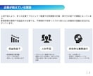 経験豊富なコンサルが企業運営を包括サポートします 低リスク・低コスト、伴走型コンサルティングで包括サポート イメージ4