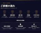 数秘術鑑定｜コアナンバーズ鑑定します 生年月日と名前で本質・使命・運気を鑑定 イメージ4