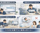 法人向け 社内AI活用を業務レベルから設計します 社内で同じ質問が何度も飛び交っていませんか？ イメージ2