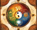 仕事運の流れを読み解きます やりがいを感じられる仕事とあなたの本質を照らし合わせます イメージ2