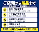 AI音声で動画用ナレーションを制作します ElevenLabs使用｜商品紹介・教材・漫画のセリフ イメージ2