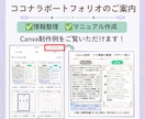 画像・PDFを見やすい編集資料に整えます 発信者向けに情報整理からCanva・パワポ化まで対応 イメージ8