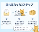 丸投げ記帳8,000円！プロが代行します 領収書もクレカ明細もまとめず送るだけ！経理の手間ゼロへ。 イメージ3