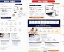 AIでLP作成＋改善できるプロンプト提供します 作るだけで終わらない、伝わるLPへ イメージ2