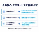 月3名様限定！最短翌日納品でLP作ります 修正無制限、マーケ屋が作るLP イメージ6