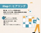 就活生発見！ESを勝てるESに添削します 現役採用コンサルタントがESを添削し勝てる書類にします！ イメージ2