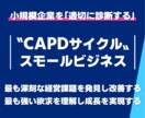 スモールビジネスの専門家が経営改善をサポートします 小規模ならではの課題を6つの重要分野で改善し経営の安定を実現 イメージ3