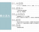 Instagramの投稿画像作成を代行致します イメージに合った投稿画像を作成致します！ イメージ2