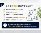 続かないダイエット習慣を整えます 気合いに頼らない習慣化ボディメイク イメージ3